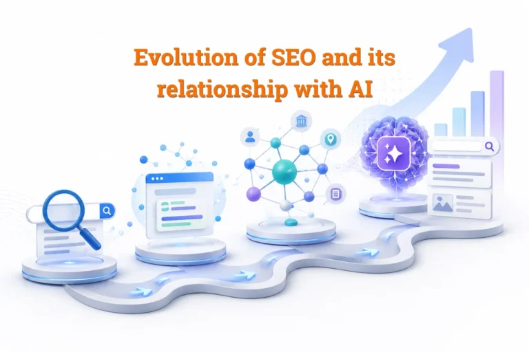 SEO in the era of AI